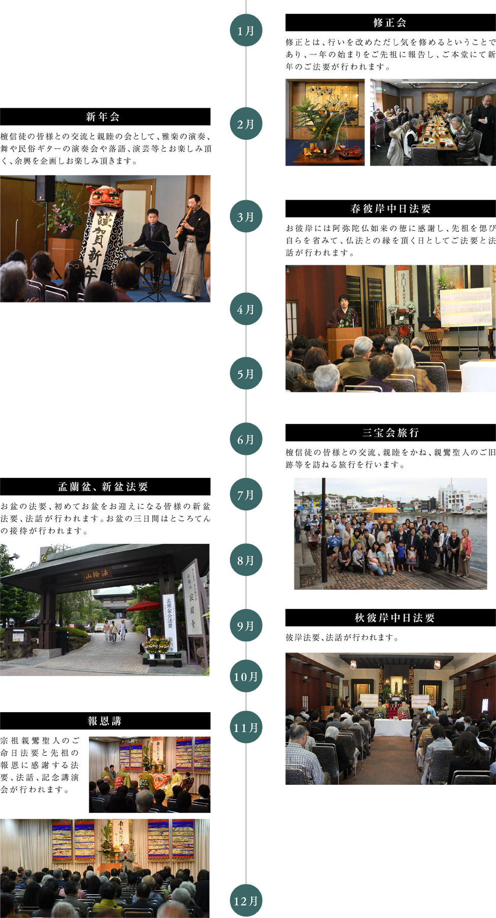 年間行事